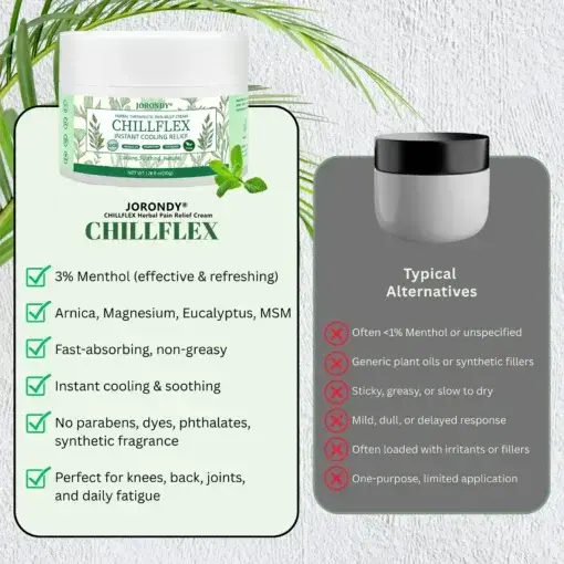 CHILLFLEX Herbal Pain Relief Cream