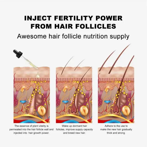 Hair Growth Essence