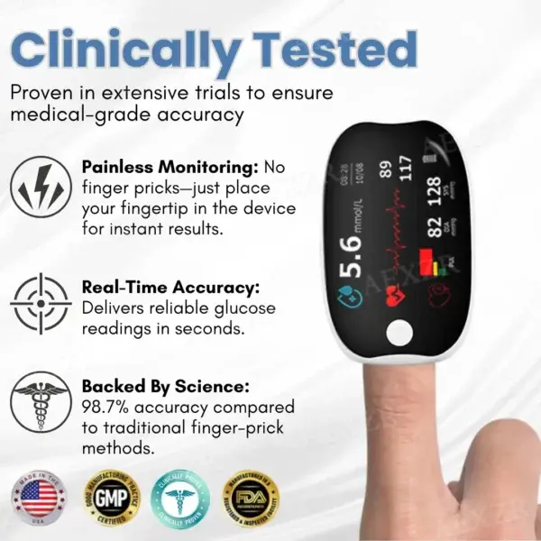 Precision Glucose Monitoring Device ๐๐๐๐ฎ๐ซ๐๐ญ๐ ๐ฆ๐๐๐ฌ๐ฎ๐ซ๐๐ฆ๐๐ง๐ญ