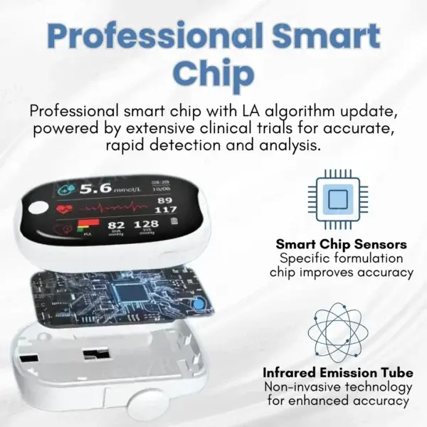Precision Glucose Monitoring Device ๐๐๐๐ฎ๐ซ๐๐ญ๐ ๐ฆ๐๐๐ฌ๐ฎ๐ซ๐๐ฆ๐๐ง๐ญ