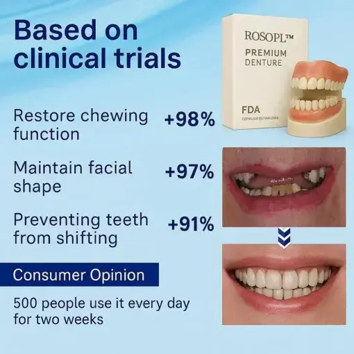 Premium Denture