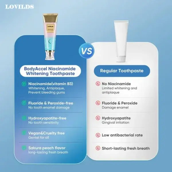 Probiotic Whitening Toothpaste