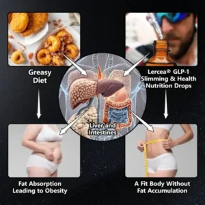 Slimming & Health Nutrition Drops