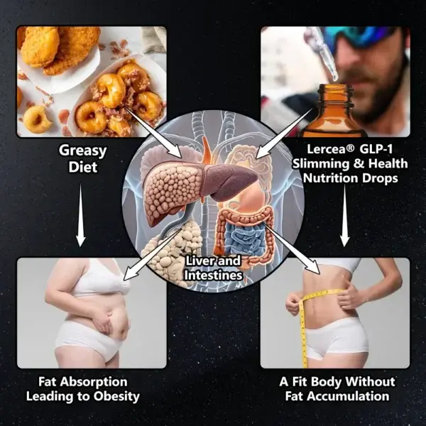 Slimming & Health Nutrition Drops