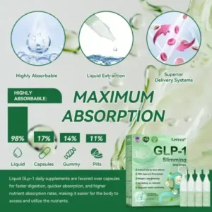 Slimming Oral Solution