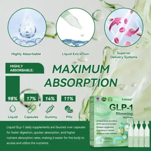 Slimming Oral Solution