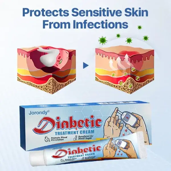 VitaGluco Diabetes Treatment Cream