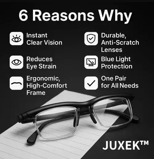 ADJUSTABLE FOCUS GLASSES See Every Moment Clearly With - Image 4