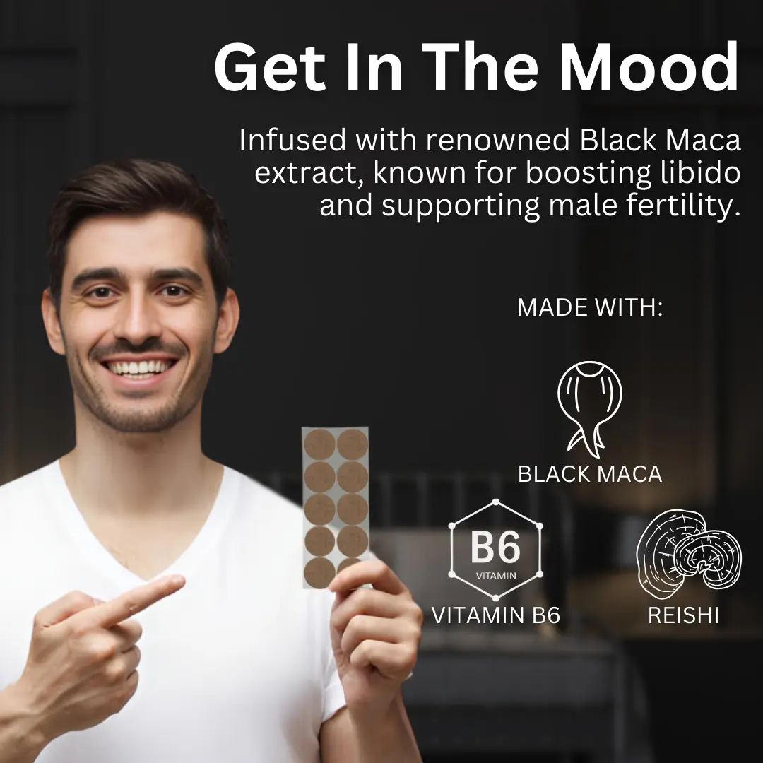 Desire Black Maca Patches - Image 3