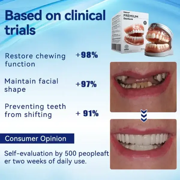 Advanced Customized Full Denture Set - Image 11