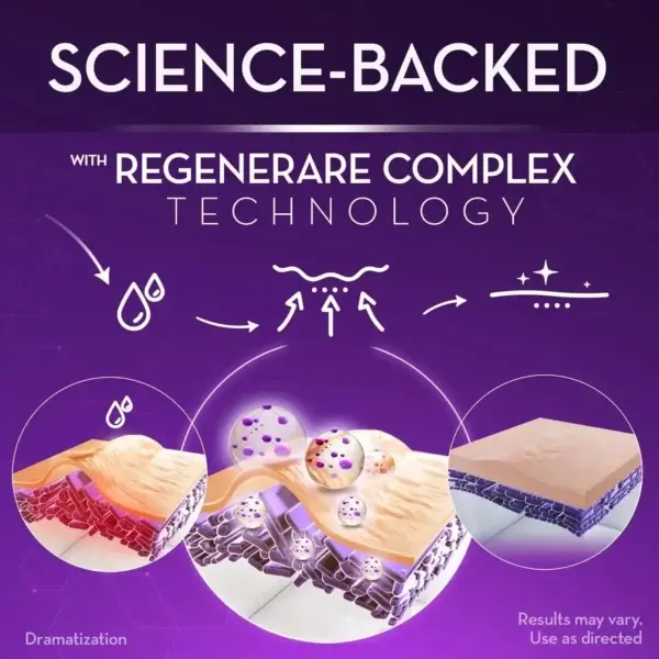 Advanced Scar Gel