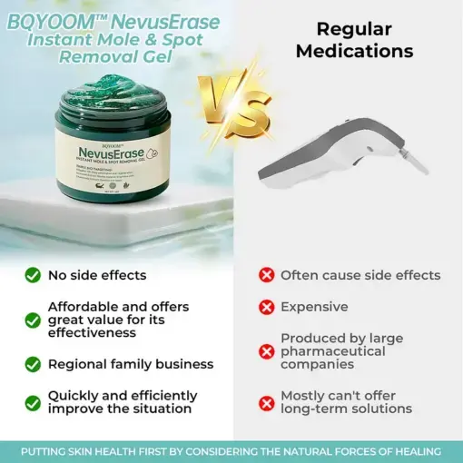 Nevus Erase Instant Mole & Spot Removal Gel - Image 4