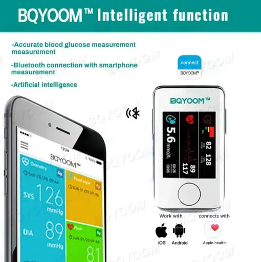 Non-Invasive Blood Glucose Meter - Image 3