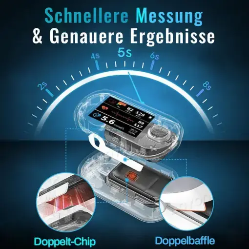 Non-Invasive Blood Glucose Meter - Image 4