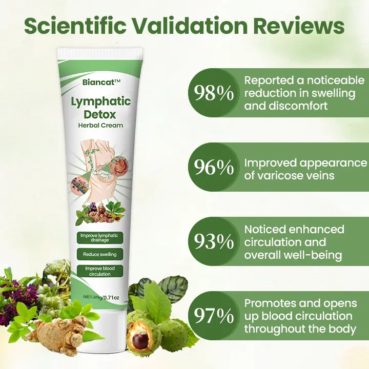 Lymphatic Detox Herbal Cream - Image 8