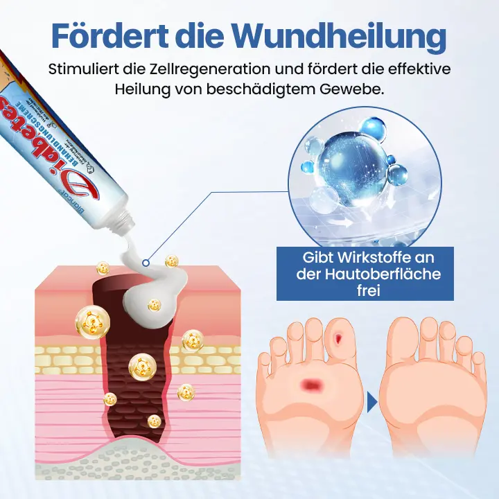 VitaGluco Diabetes-Behandlungscreme - Image 3