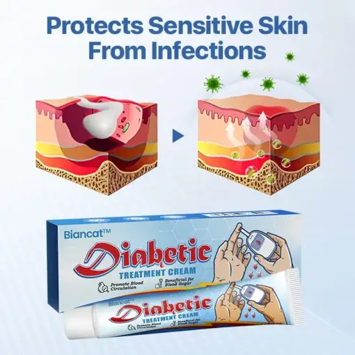 VitaGluco Diabetes Treatment Cream - Image 6