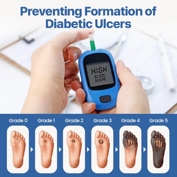 VitaGluco Diabetes Treatment Cream - Image 2