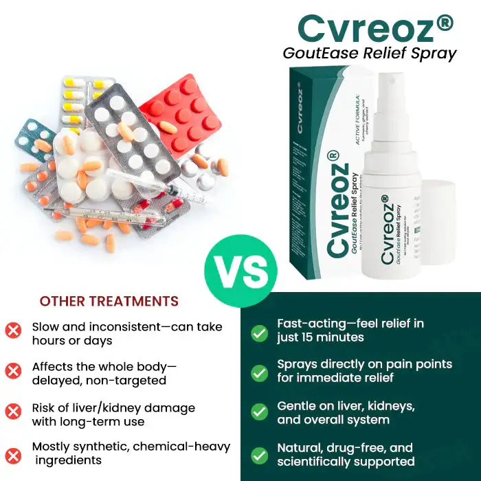 GoutEase Relief Spray - Image 6