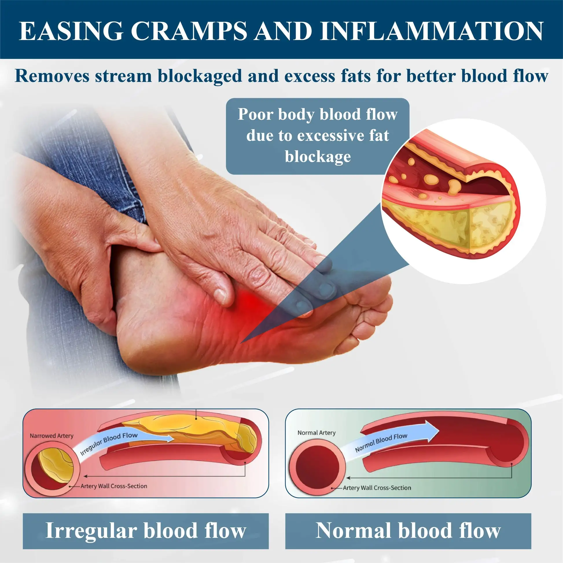 Magnetic EdemaCare Insoles - Image 9
