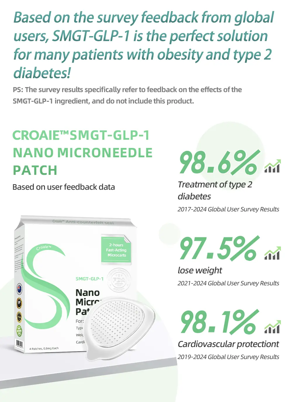 Nano Microneedle Patch - Image 11