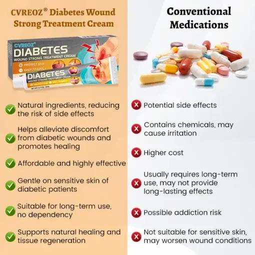 Diabetes Wound Strong Treatment Cream - Image 8
