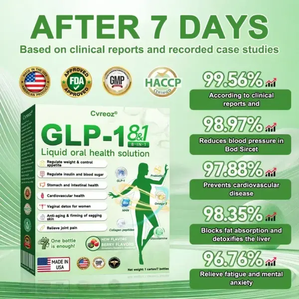 Eight-in-One Oral Health Solution - Image 6