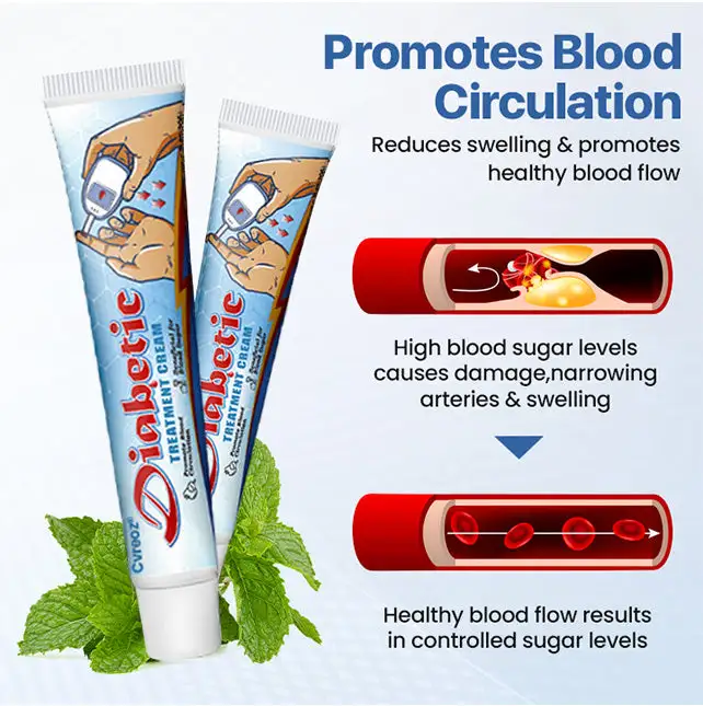 VitaGluco Diabetes Treatment Cream - Image 5