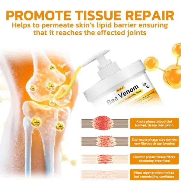 Bee Venom Pain Suppression Joint Healing Cream - Trusted by Medical Experts! - Image 9