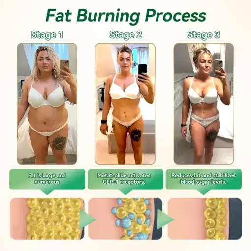 Oral Weight Loss Solution Indications - Image 11