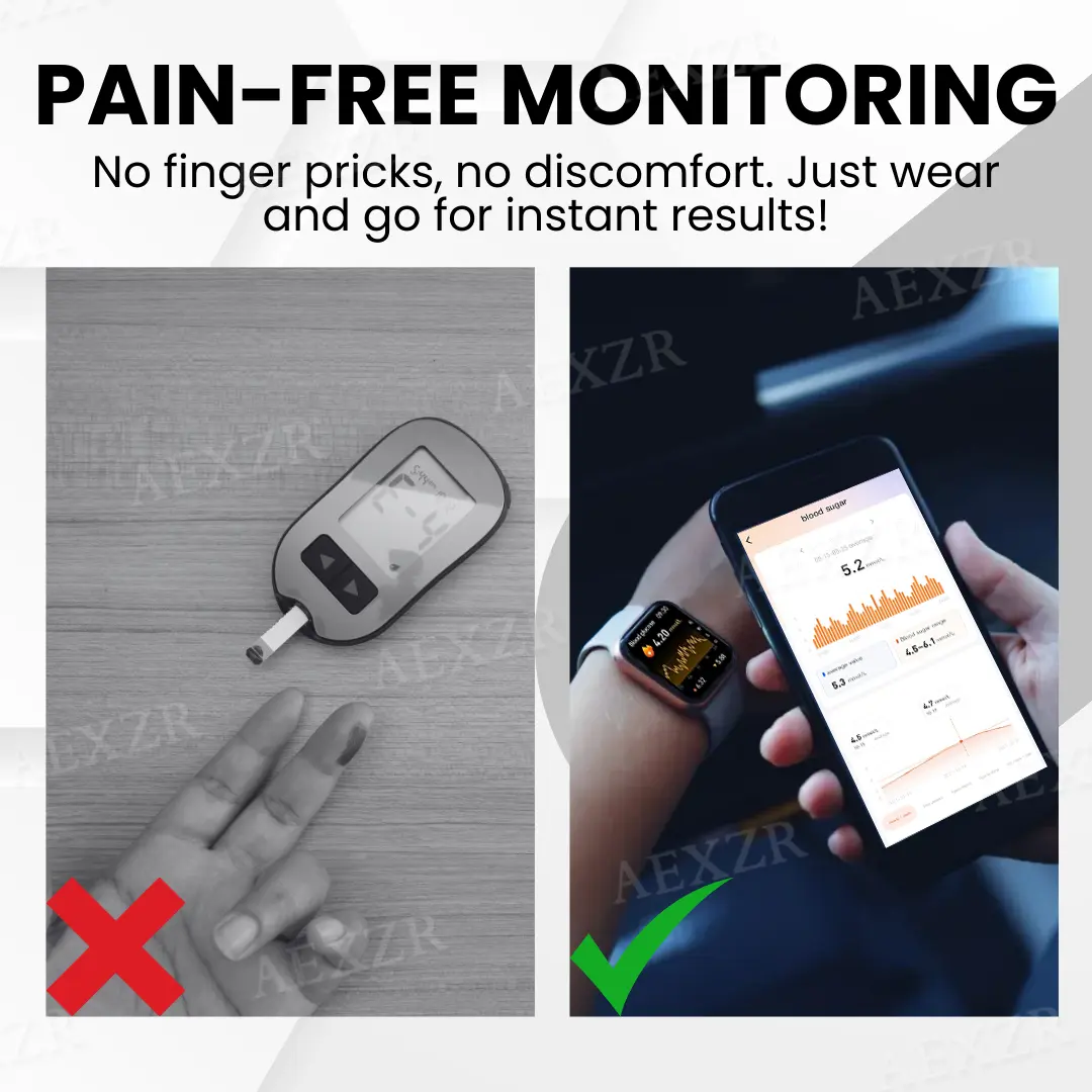 AI Blood Glucose Monitoring Wristband - Image 2