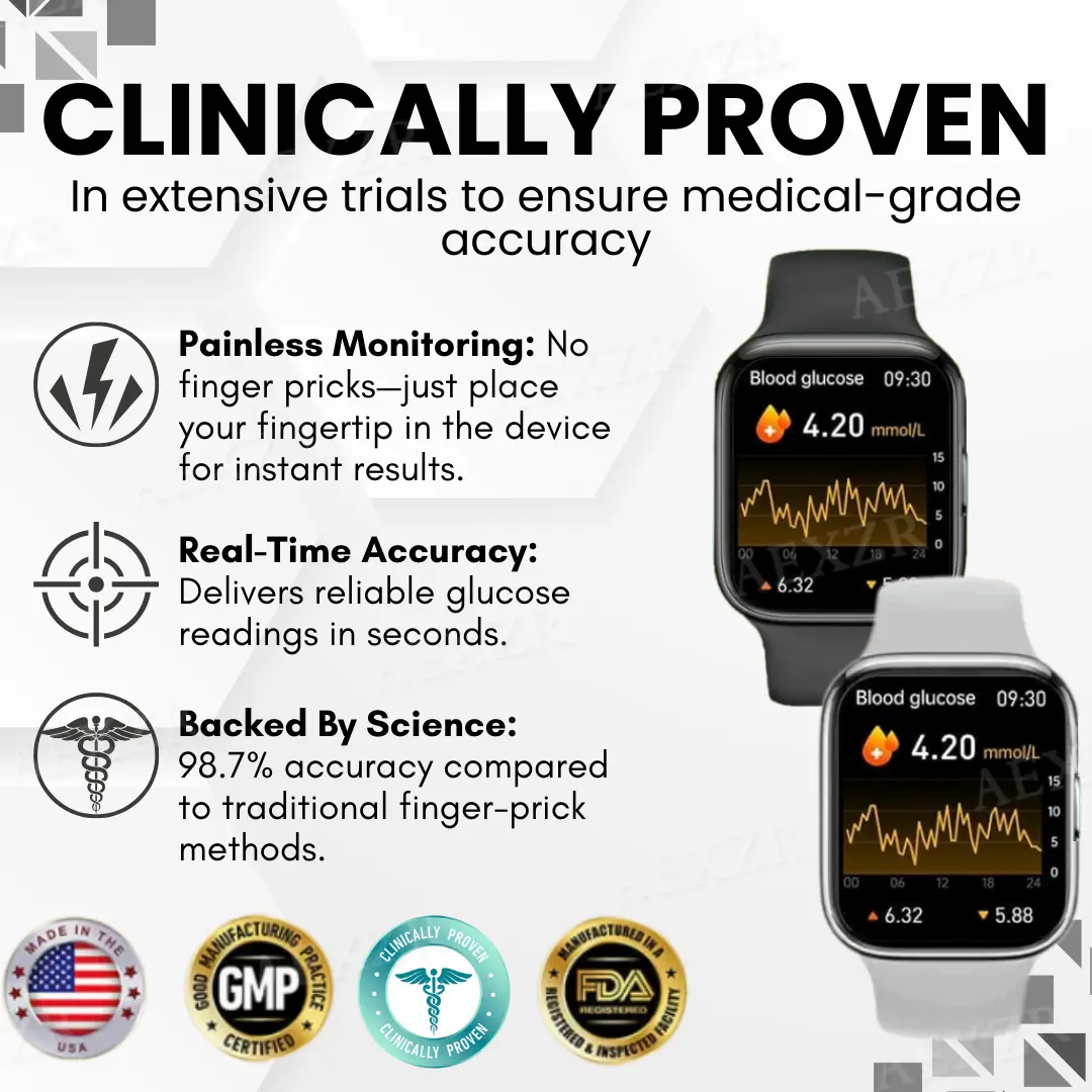 AI Blood Glucose Monitoring Wristband - Image 3