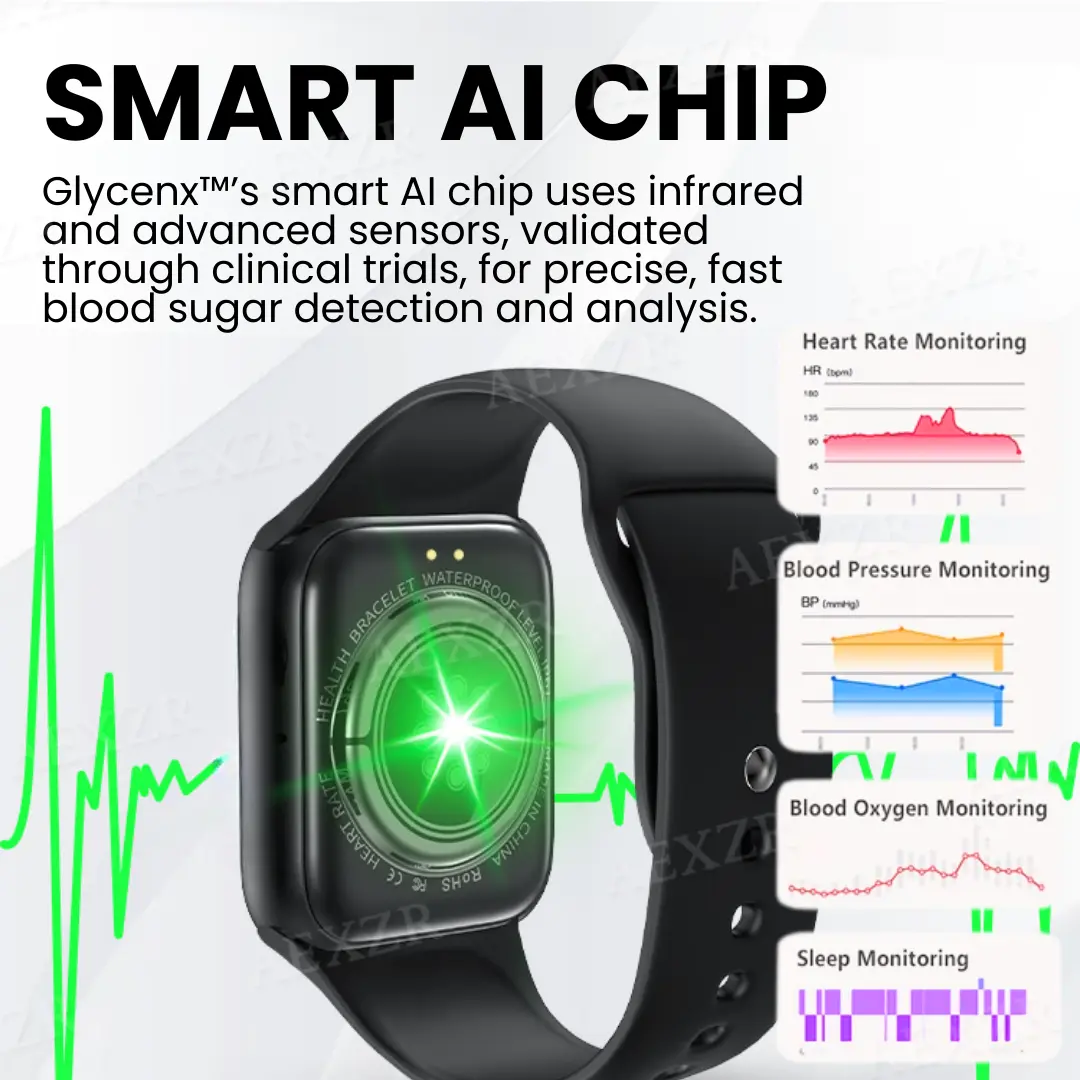 AI Blood Glucose Monitoring Wristband - Image 7