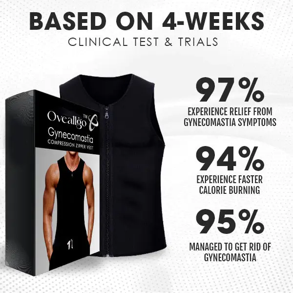Gynecomastia Compression Zipper Vest - Image 4