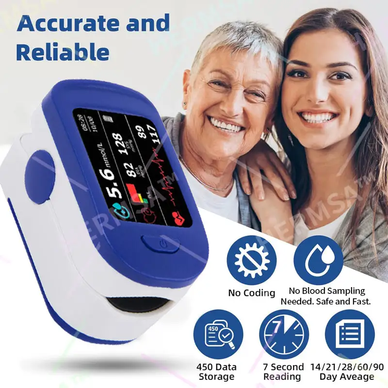High-Precision Multi-Purpose Non-Invasive Medical Device - Image 2