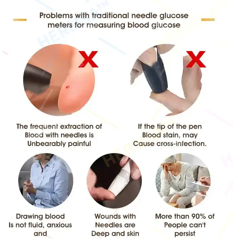 High-Precision Multi-Purpose Non-Invasive Medical Device - Image 3