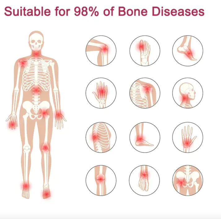 Perfectx Joint And Bone Therapy Cream - Image 6