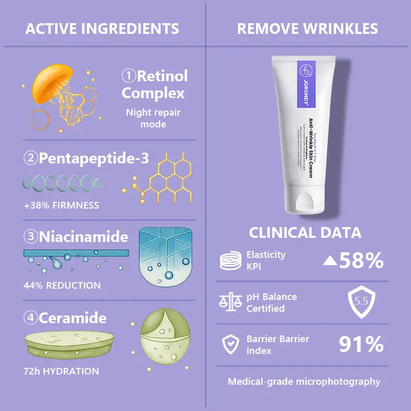Anti-Wrinkle Skin Cream for Remove Wrinkles - Image 6