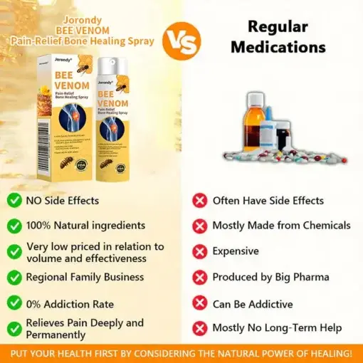 Bee Venom Pain-Relief Bone Healing Spray - Image 22