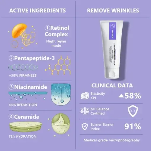 Skin Firming & Anti-Wrinkle Cream - Image 5