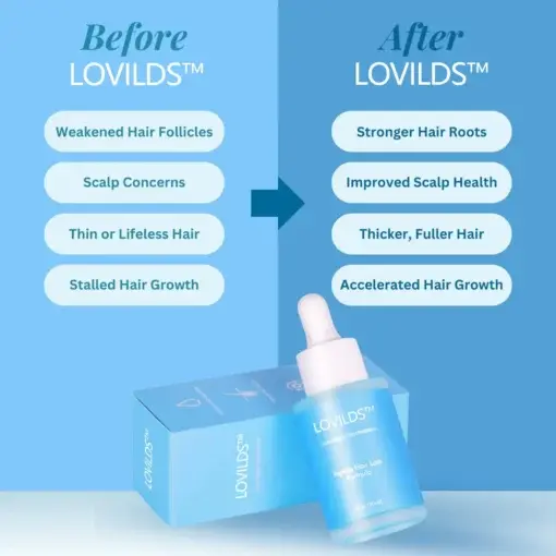 Clinically Backed Hair Regrowth Formula Trusted by Experts - Image 3