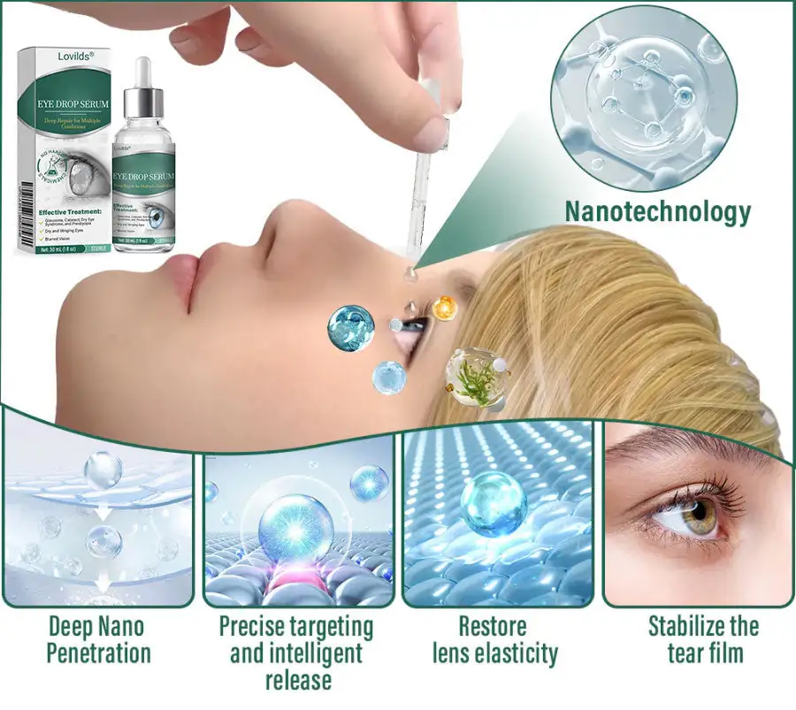 Eye Drops Serum - Image 8