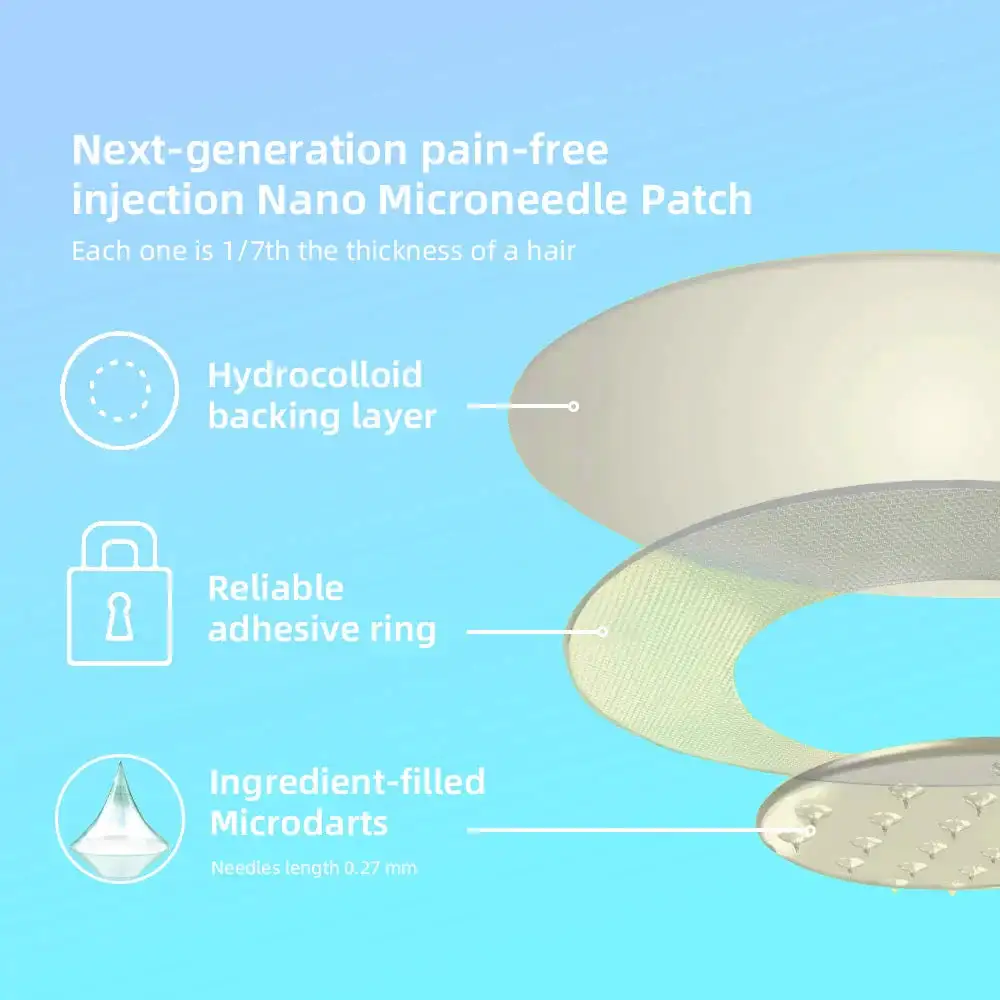 Nano Microneedle Patch - Image 9