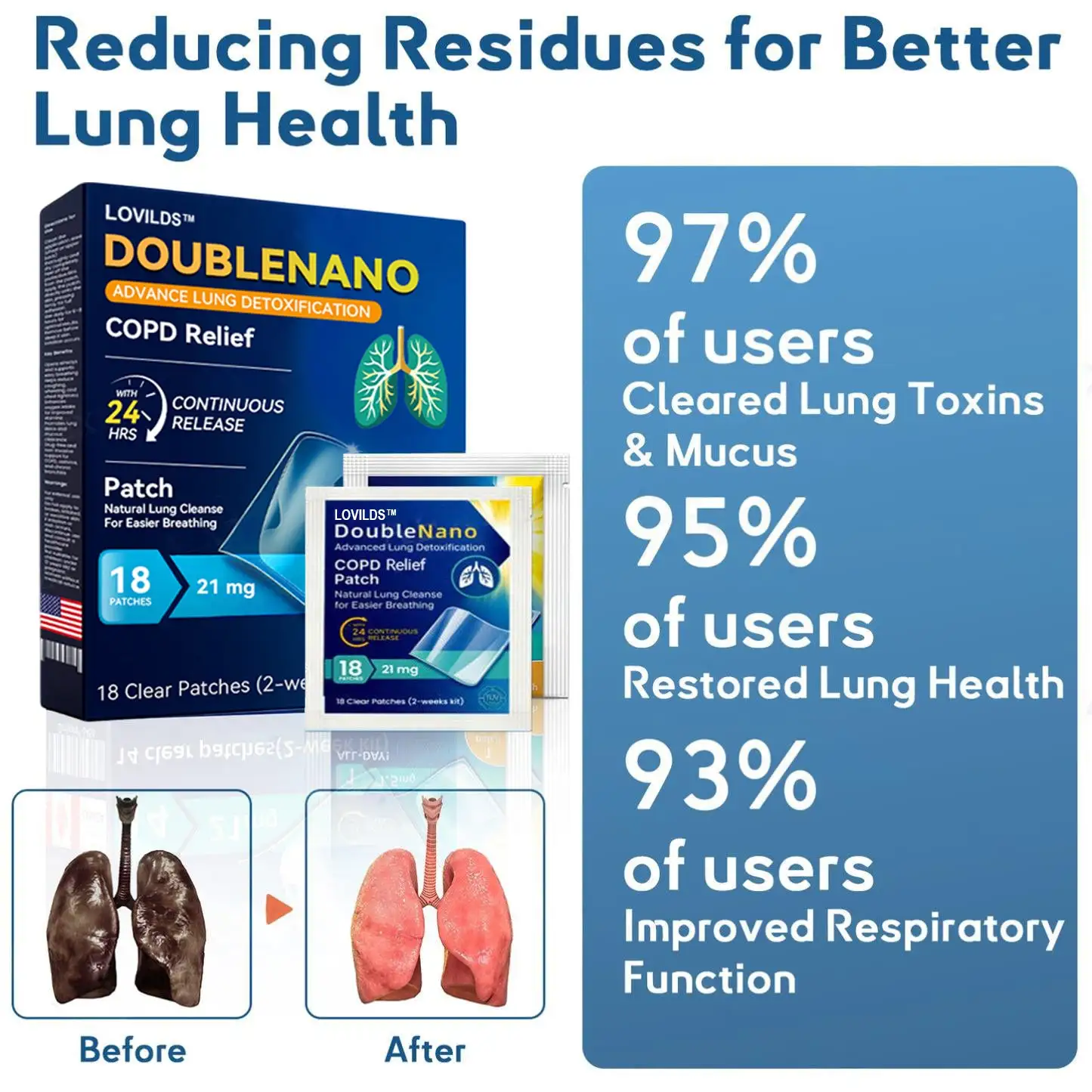 Relief Patch | For Lungs & Breathing - Image 3