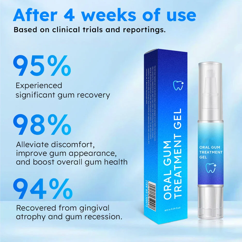 Oral Gum Treatment Gel - Image 6