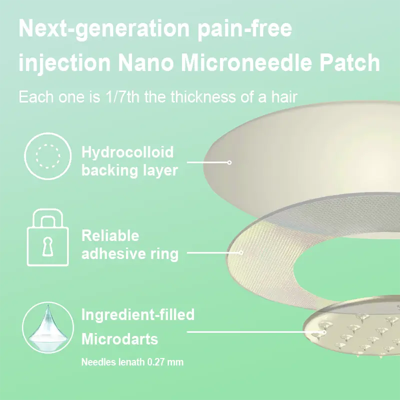 SIX IN-ONE NIDDK-Tirzepatide Health NANO MICRONEEDLE PATCH - Image 11