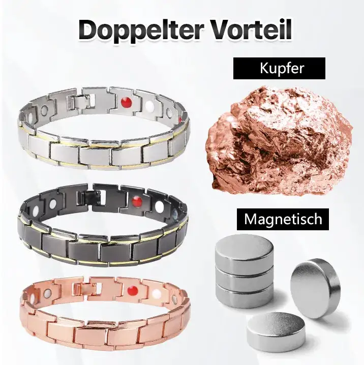 CopperPulse Prostate Wellness Band Winter Sale - Image 2