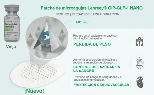 Parche de Microagujas Nano - Image 5