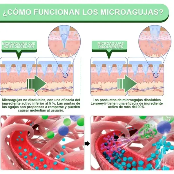 Parche de Microagujas Nano - Image 7