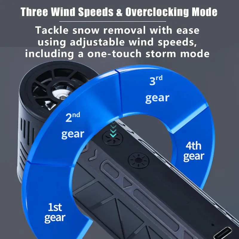 Winter Pro — The LED Turbo Blower That Clears Snow in Seconds. - Image 6